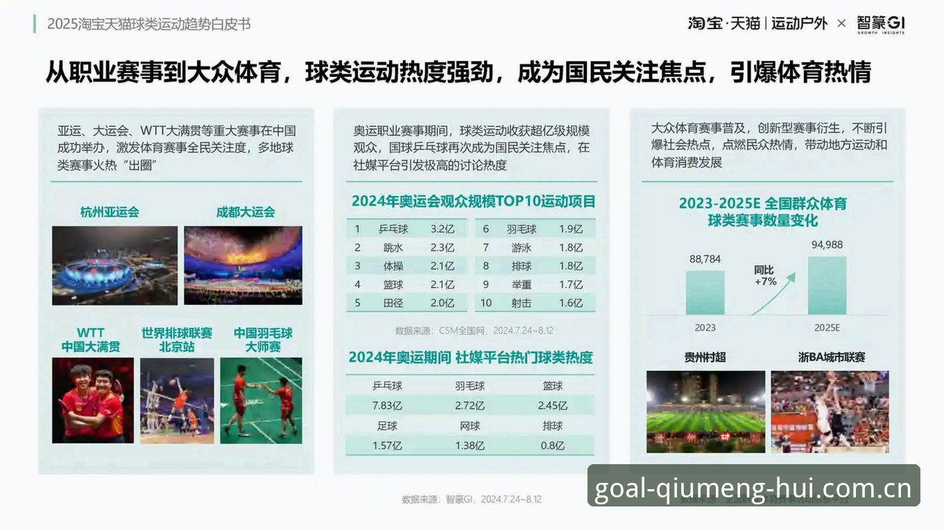 球盟会赛事数据最新动态：v2.0.5版本上线后用户体验与平台价值深度解析